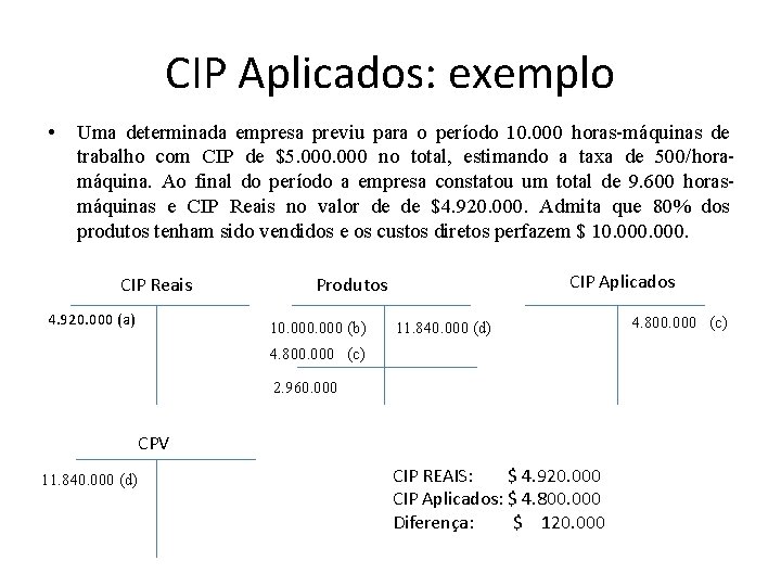 CIP Aplicados: exemplo • Uma determinada empresa previu para o período 10. 000 horas-máquinas
