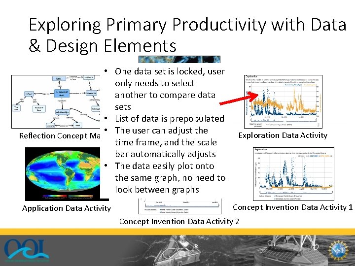 Exploring Primary Productivity with Data & Design Elements • One data set is locked,