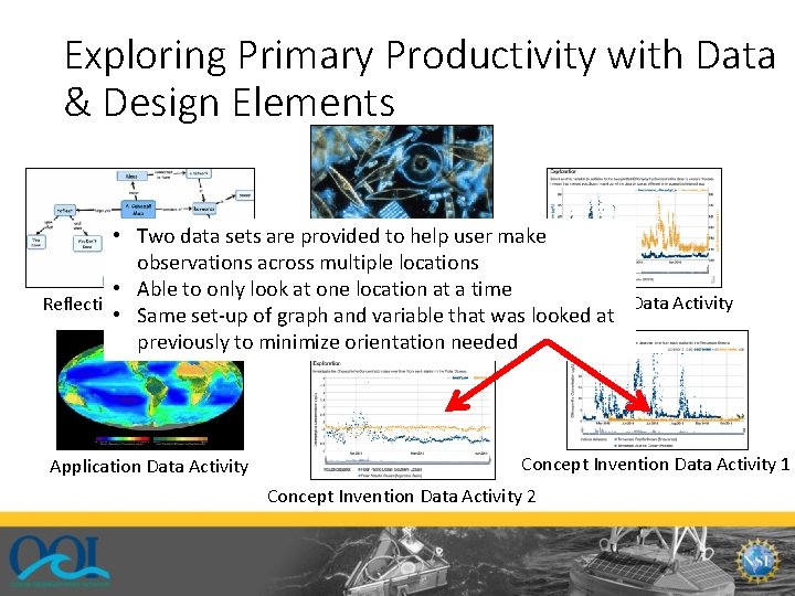 Exploring Primary Productivity with Data & Design Elements • Two data sets are provided
