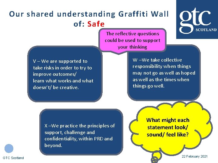 Our shared understanding Graffiti Wall of: Safe The reflective questions could be used to