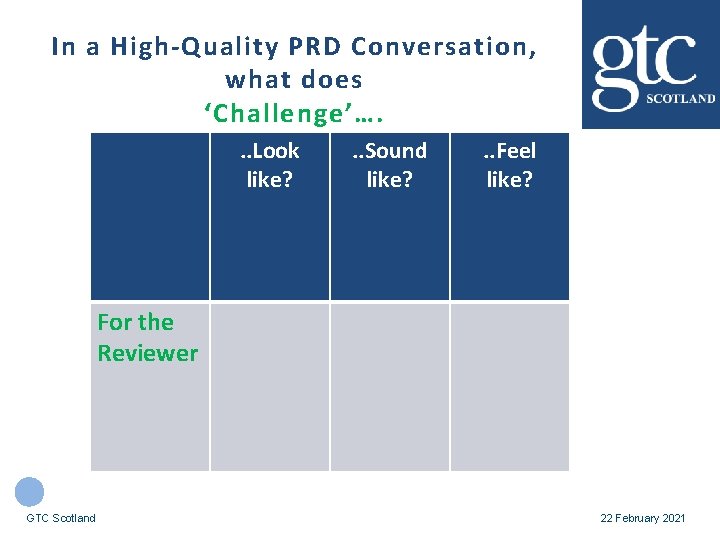 In a High-Quality PRD Conversation, what does ‘Challenge’…. . . Look like? . .