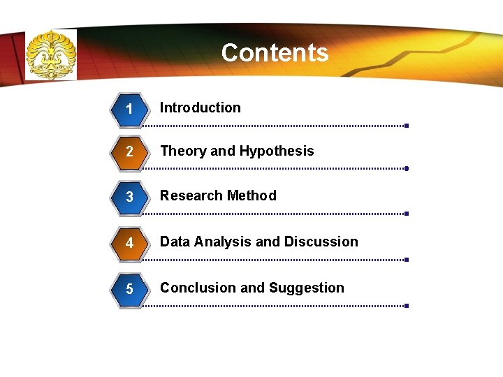 Contents 1 Introduction 2 Theory and Hypothesis 3 Research Method 4 Data Analysis and