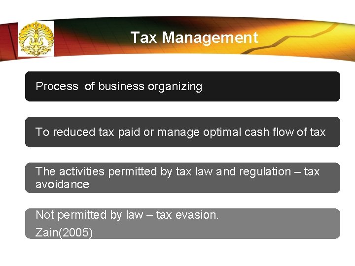 Tax Management Process of business organizing To reduced tax paid or manage optimal cash