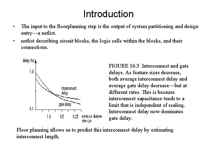 Introduction • • The input to the floorplanning step is the output of system