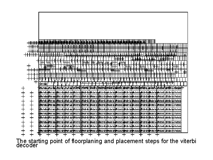  The starting point of floorplaning and placement steps for the viterbi decoder 