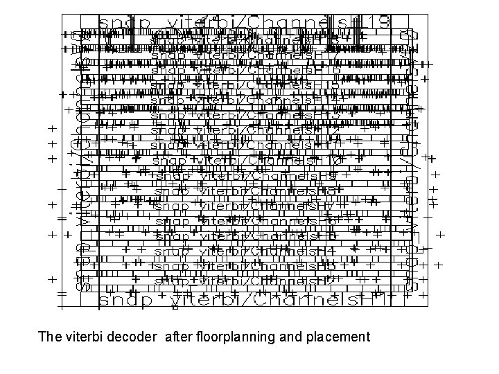  The viterbi decoder after floorplanning and placement 