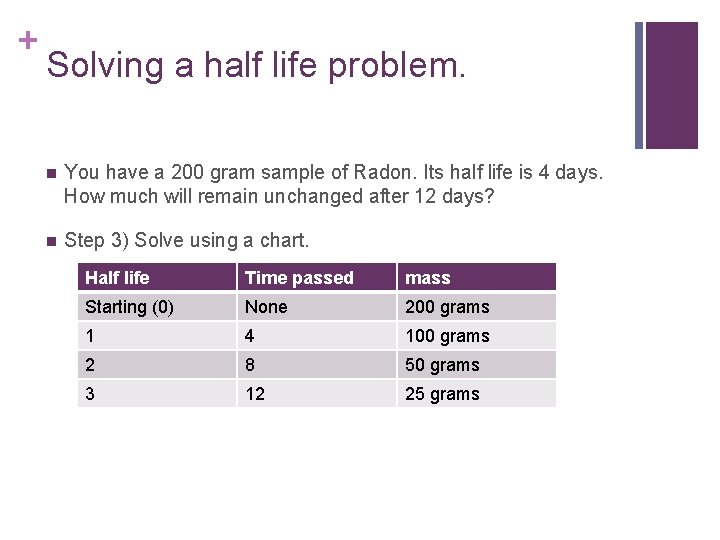 + Solving a half life problem. n You have a 200 gram sample of