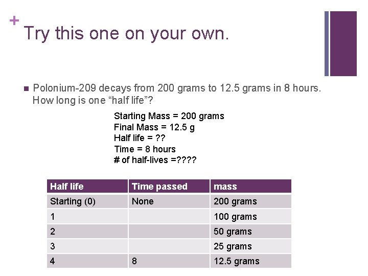 + Try this one on your own. n Polonium-209 decays from 200 grams to