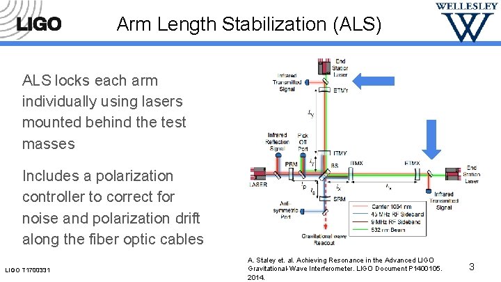 Arm Length Stabilization (ALS) ALS locks each arm individually using lasers mounted behind the