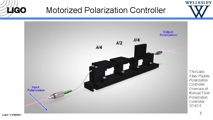 Motorized Polarization Controller Thor. Labs Fiber Paddle Polarization Controller. Overview of Manual Fiber Polarization