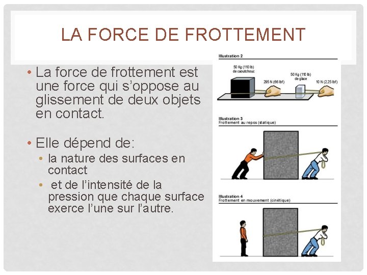 LA FORCE DE FROTTEMENT • La force de frottement est une force qui s’oppose LA FORCE DE FROTTEMENT • La force de frottement est une force qui s’oppose