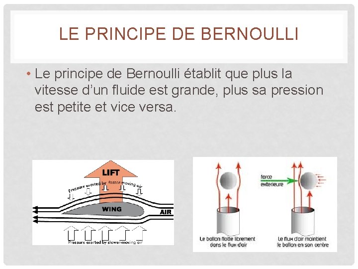 LE PRINCIPE DE BERNOULLI • Le principe de Bernoulli établit que plus la vitesse LE PRINCIPE DE BERNOULLI • Le principe de Bernoulli établit que plus la vitesse