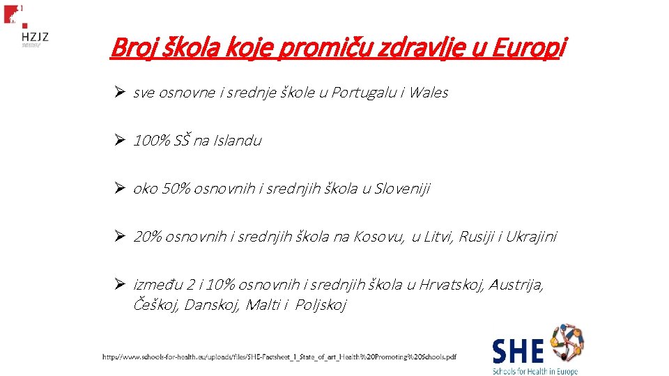 Broj škola koje promiču zdravlje u Europi Ø sve osnovne i srednje škole u Broj škola koje promiču zdravlje u Europi Ø sve osnovne i srednje škole u