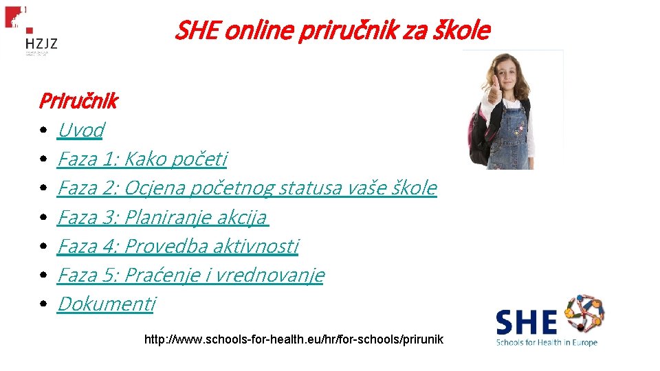 SHE online priručnik za škole Priručnik • Uvod • Faza 1: Kako početi • SHE online priručnik za škole Priručnik • Uvod • Faza 1: Kako početi •