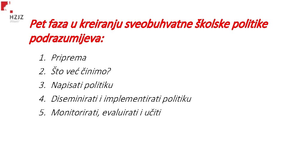 Pet faza u kreiranju sveobuhvatne školske politike podrazumijeva: 1. 2. 3. 4. 5. Priprema Pet faza u kreiranju sveobuhvatne školske politike podrazumijeva: 1. 2. 3. 4. 5. Priprema