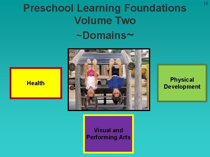 Preschool Learning Foundations Volume Two ~Domains~ Physical Development Health Visual and Performing Arts 10