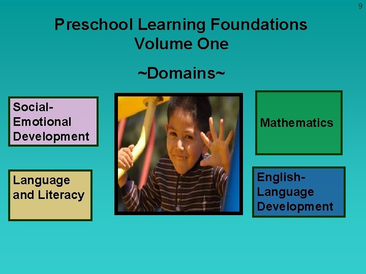 9 Preschool Learning Foundations Volume One ~Domains~ Social. Emotional Development Mathematics Language and Literacy