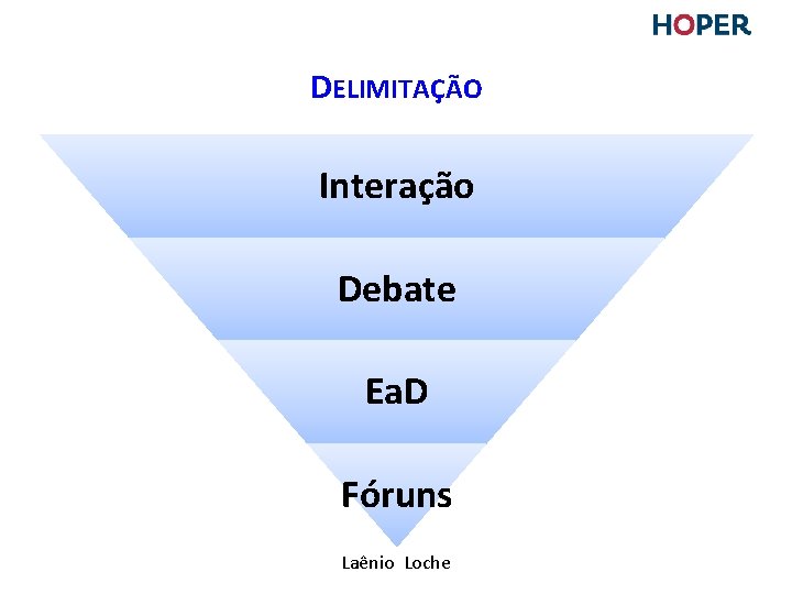 DELIMITAÇÃO Interação Debate Ea. D Fóruns Laênio Loche DELIMITAÇÃO Interação Debate Ea. D Fóruns Laênio Loche