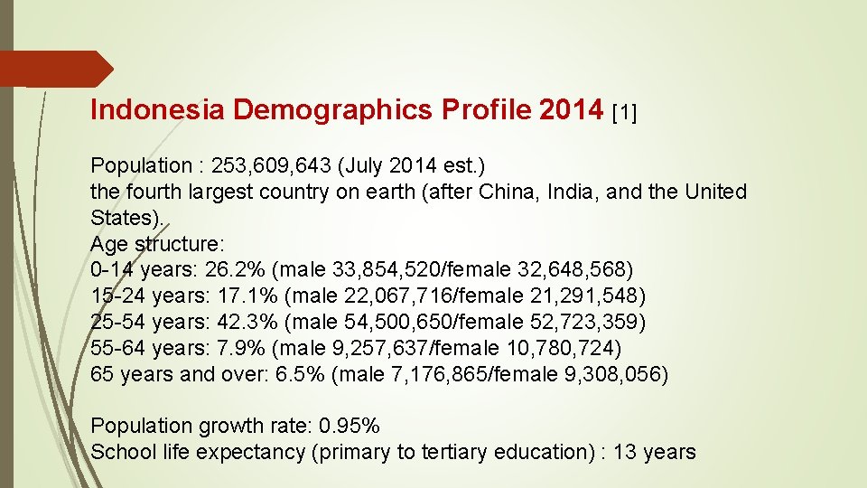 Indonesia Demographics Profile 2014 [1] Population : 253, 609, 643 (July 2014 est. )