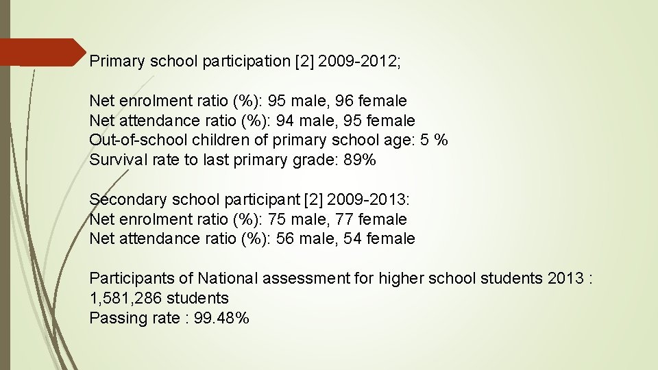 Primary school participation [2] 2009 -2012; Net enrolment ratio (%): 95 male, 96 female