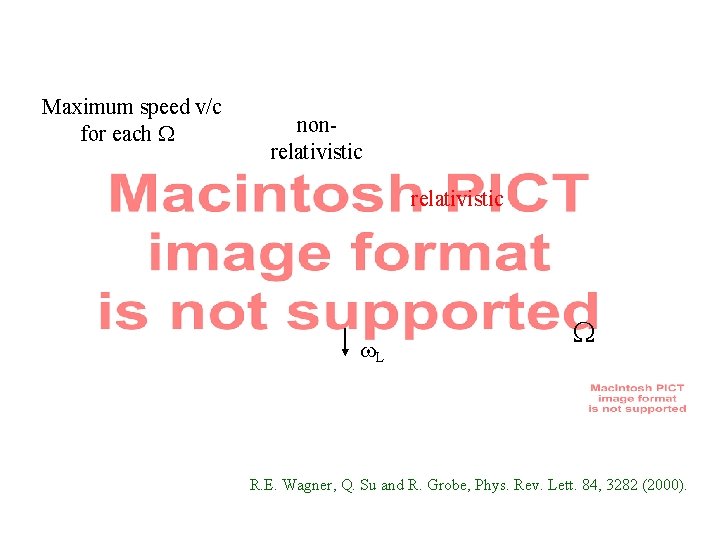 Maximum speed v/c for each W nonrelativistic w. L W R. E. Wagner, Q.