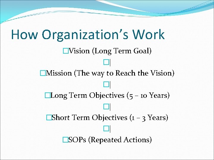 How Organization’s Work �Vision (Long Term Goal) �| �Mission (The way to Reach the