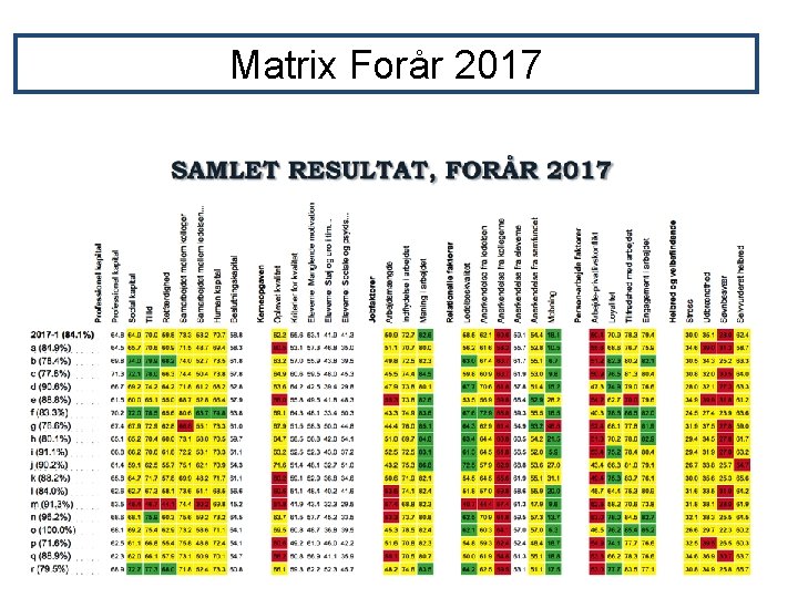 Matrix Forår 2017 