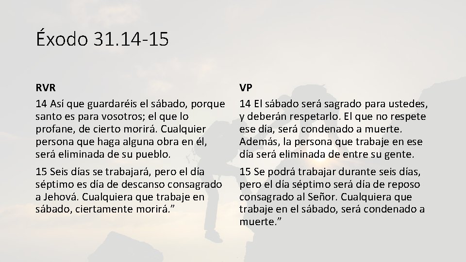 Éxodo 31. 14 -15 RVR 14 Así que guardaréis el sábado, porque santo es