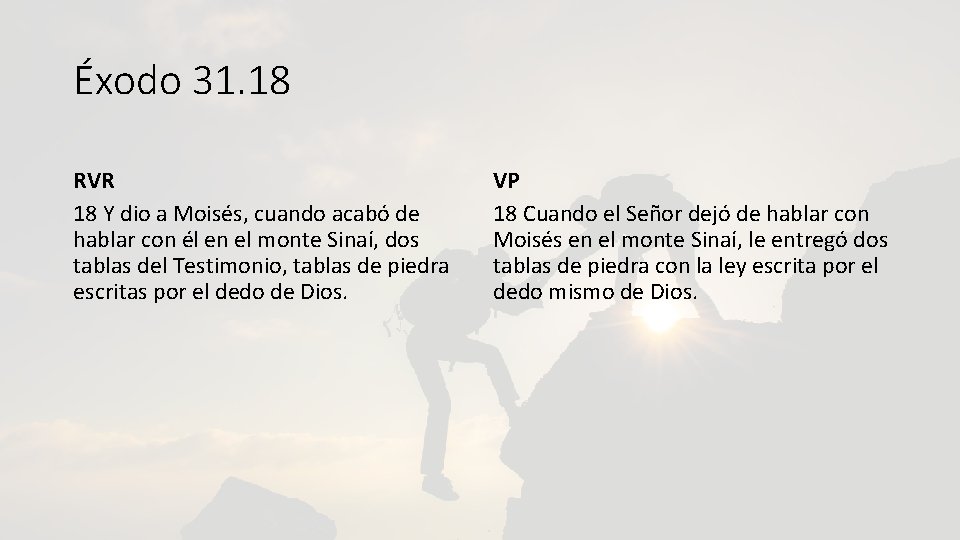 Éxodo 31. 18 RVR 18 Y dio a Moisés, cuando acabó de hablar con