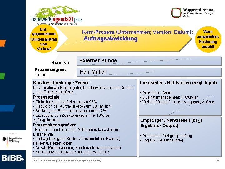 Entgegennahme Kundenauftrag von Verkauf Kunde/n Prozesseigner; -team Kern-Prozess (Unternehmen; Version; Datum): Auftragsabwicklung Ware ausgeliefert;