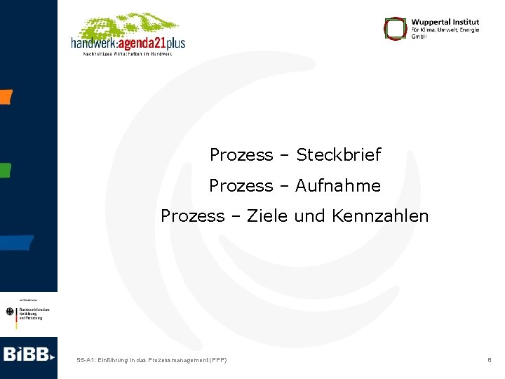 Prozess – Steckbrief Prozess – Aufnahme Prozess – Ziele und Kennzahlen S 5 -A