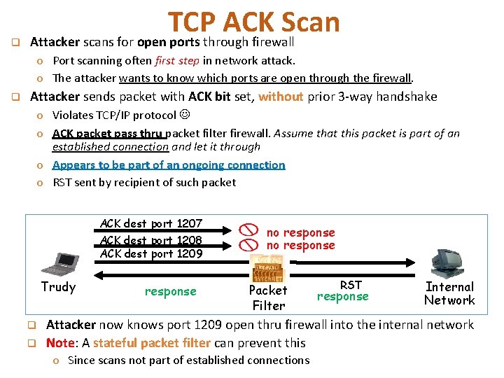q TCP ACK Scan Attacker scans for open ports through firewall o Port scanning
