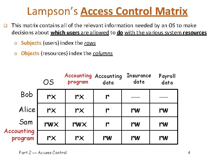 Lampson’s Access Control Matrix q This matrix contains all of the relevant information needed