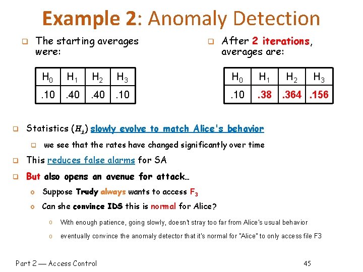 Example 2: Anomaly Detection q q The starting averages were: q After 2 iterations,