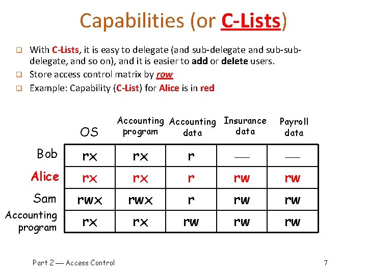 Capabilities (or C-Lists) q q q With C-Lists, it is easy to delegate (and