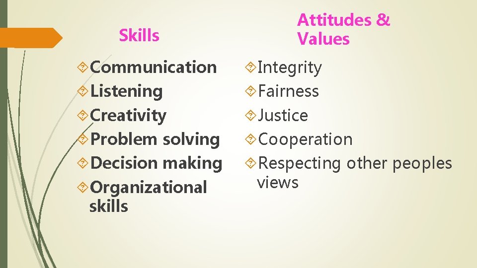 Skills Communication Listening Creativity Problem solving Decision making Organizational skills Attitudes & Values Integrity