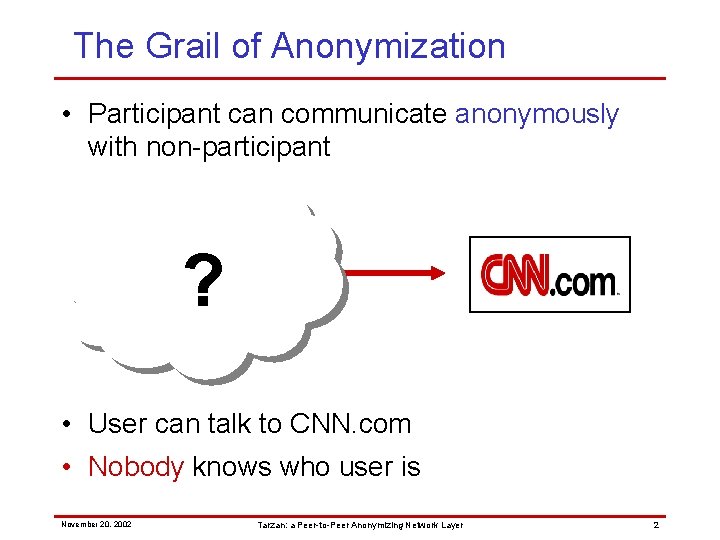 The Grail of Anonymization • Participant can communicate anonymously with non-participant User ? •