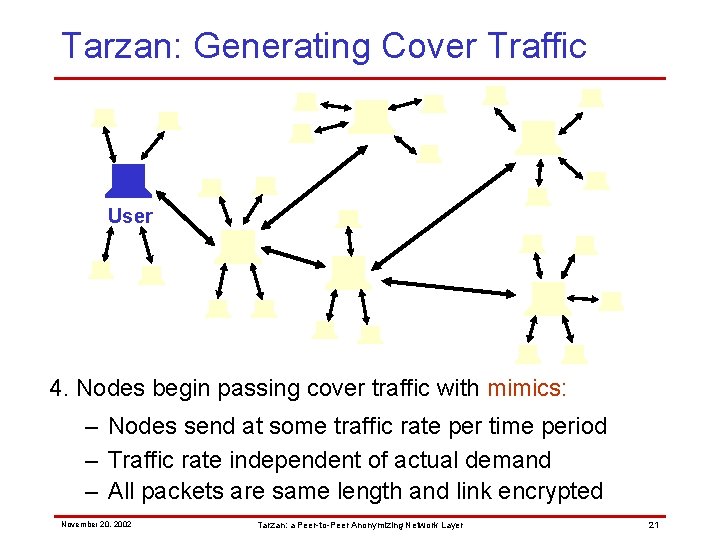 Tarzan: Generating Cover Traffic User 4. Nodes begin passing cover traffic with mimics: –