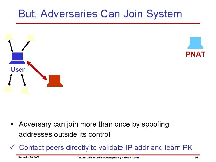 But, Adversaries Can Join System PNAT User • Adversary can join more than once