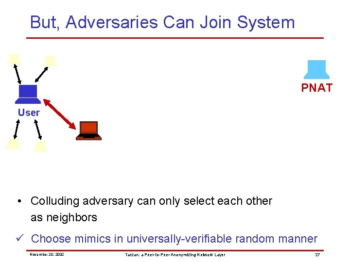 But, Adversaries Can Join System PNAT User • Colluding adversary can only select each