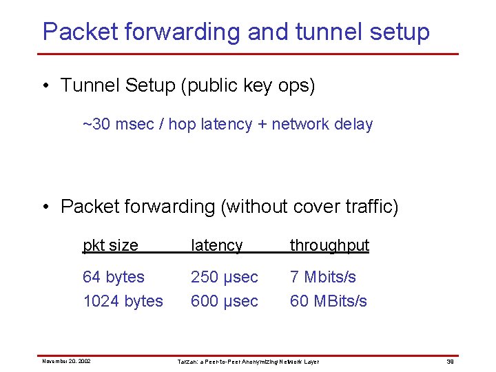 Packet forwarding and tunnel setup • Tunnel Setup (public key ops) ~30 msec /