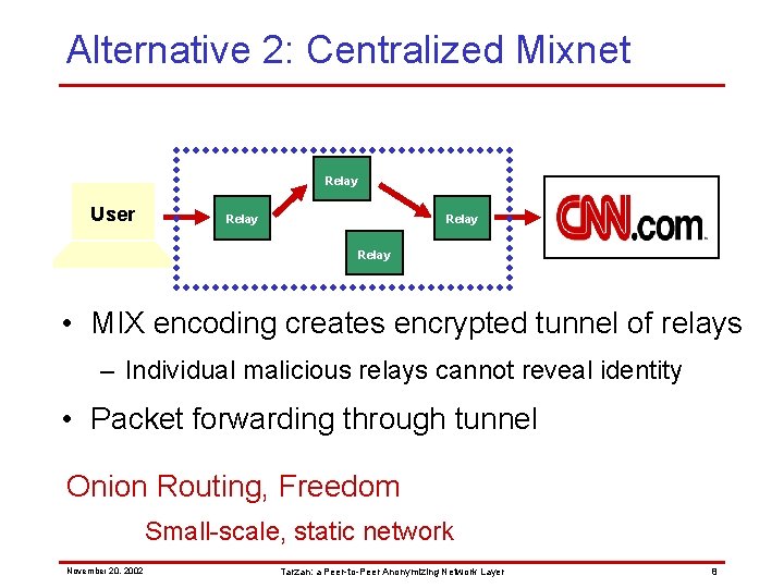 Alternative 2: Centralized Mixnet Relay User Relay • MIX encoding creates encrypted tunnel of
