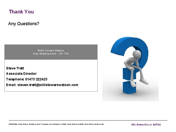 Thank You Any Questions? Willis Towers Watson Friar Street Ipswich , IP 1 1