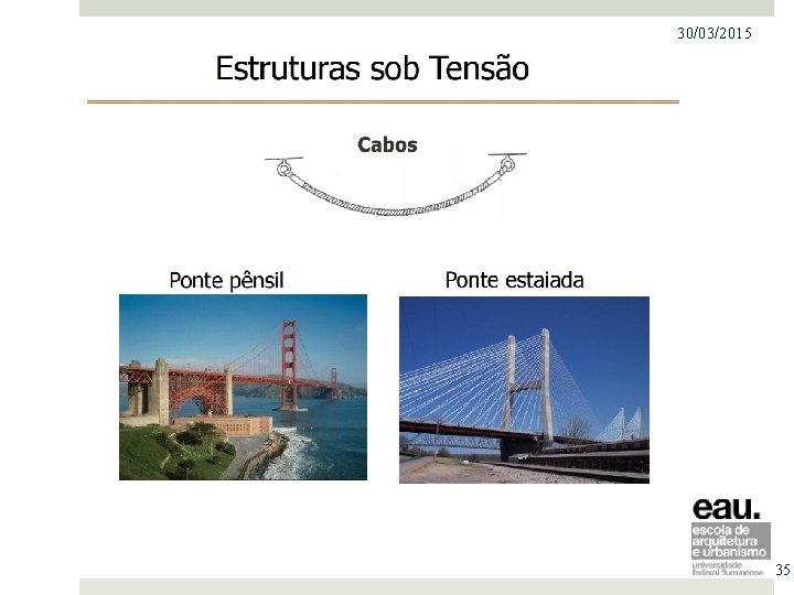 PROJETO NO MERCADO IMOBILIÁRIO 30/03/2015 35 