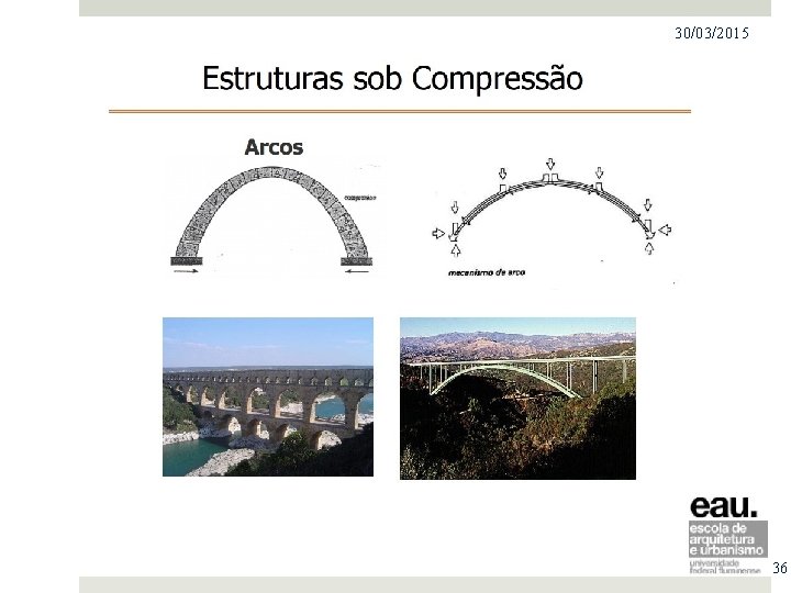 PROJETO NO MERCADO IMOBILIÁRIO 30/03/2015 36 