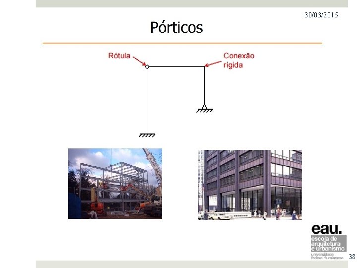 PROJETO NO MERCADO IMOBILIÁRIO 30/03/2015 38 