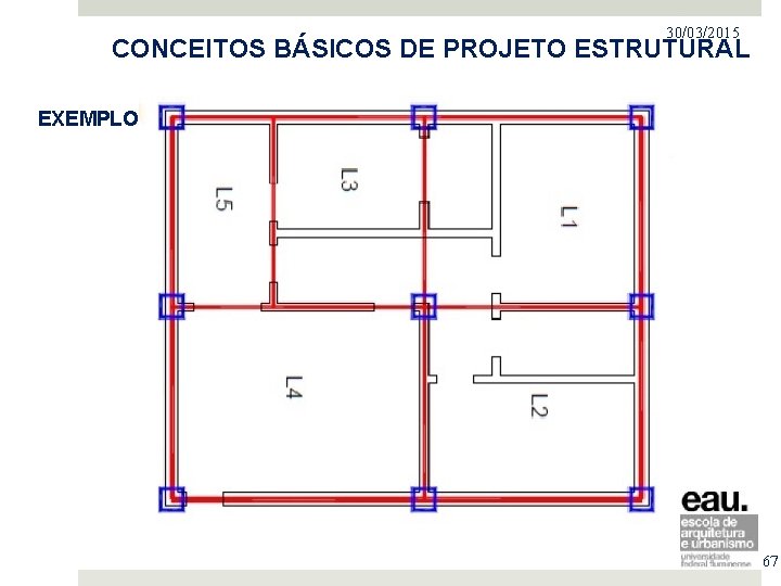 30/03/2015 PROJETO NO MERCADO IMOBILIÁRIO CONCEITOS BÁSICOS DE PROJETO ESTRUTURAL EXEMPLO 67 