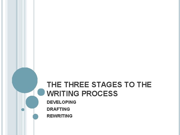 THE THREE STAGES TO THE WRITING PROCESS DEVELOPING DRAFTING REWRITING 