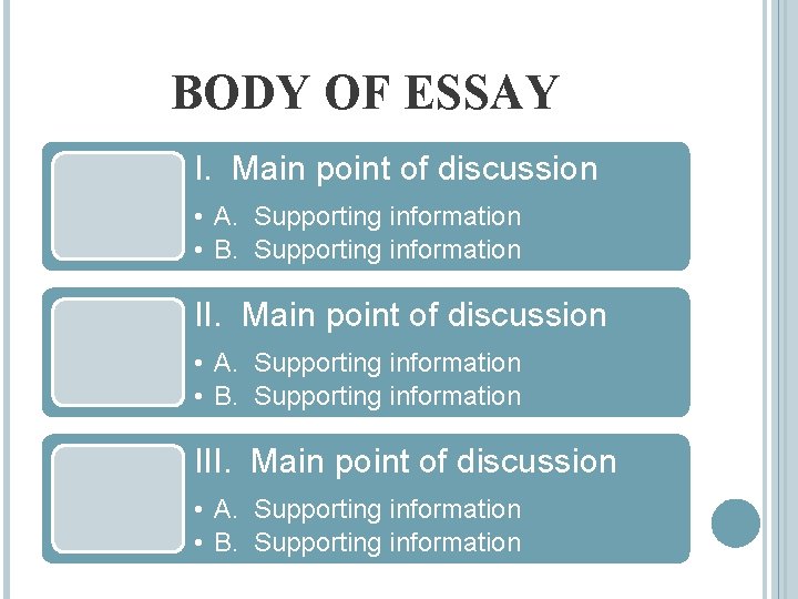 BODY OF ESSAY I. Main point of discussion • A. Supporting information • B.