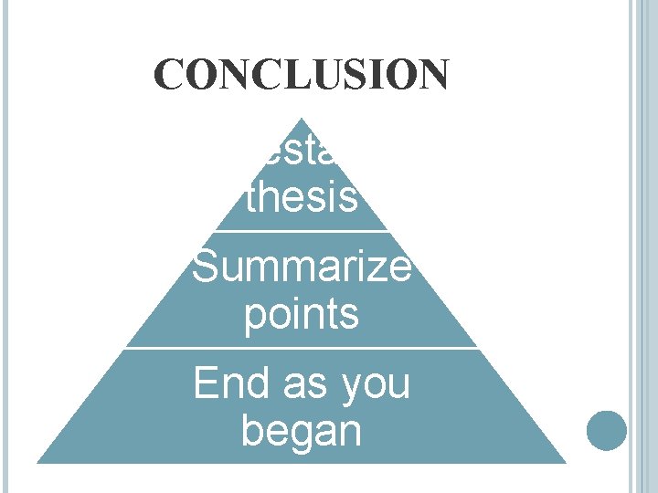 CONCLUSION Restate thesis Summarize points End as you began 